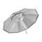 Schirm Photek SL5000 M Softlighter 46"/115 cm